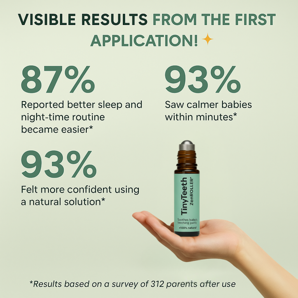 100% Natural 'Relief Roller' By TinyTeeth